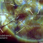 Genèse des événements solaires aléatoires et extrêmes (1-1)